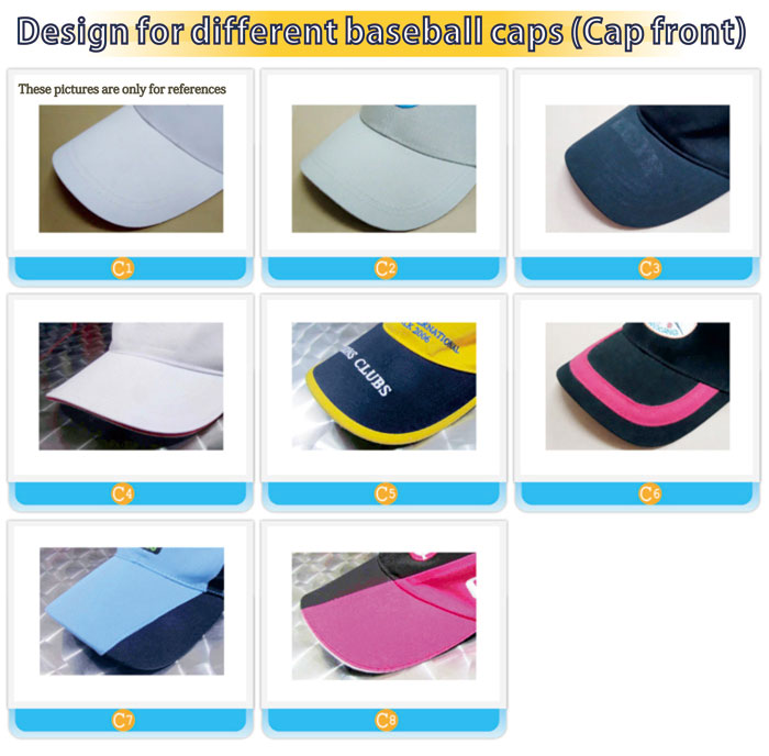 Design options-Logo print position selection-Cap