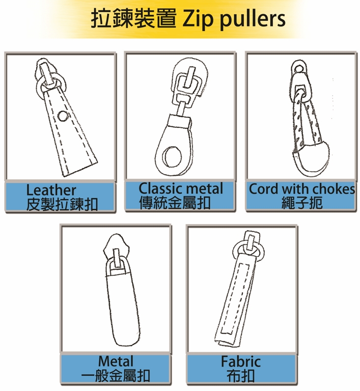 Zip pullers278 (复制)_igift