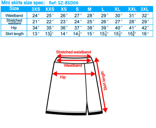 Big And Blazer Size Chart