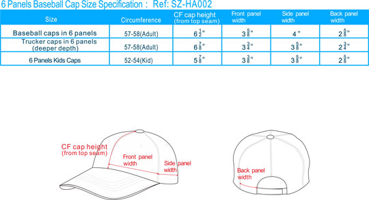 5 Panels Baseball Cap Size Spec