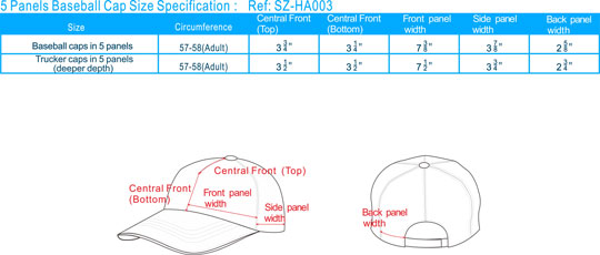 Cap Hat Size Chart