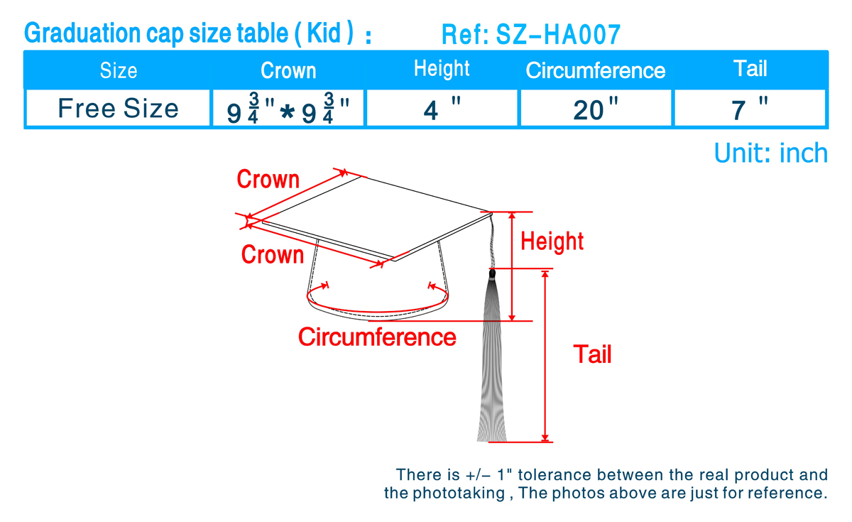 Ink Cap Size Chart