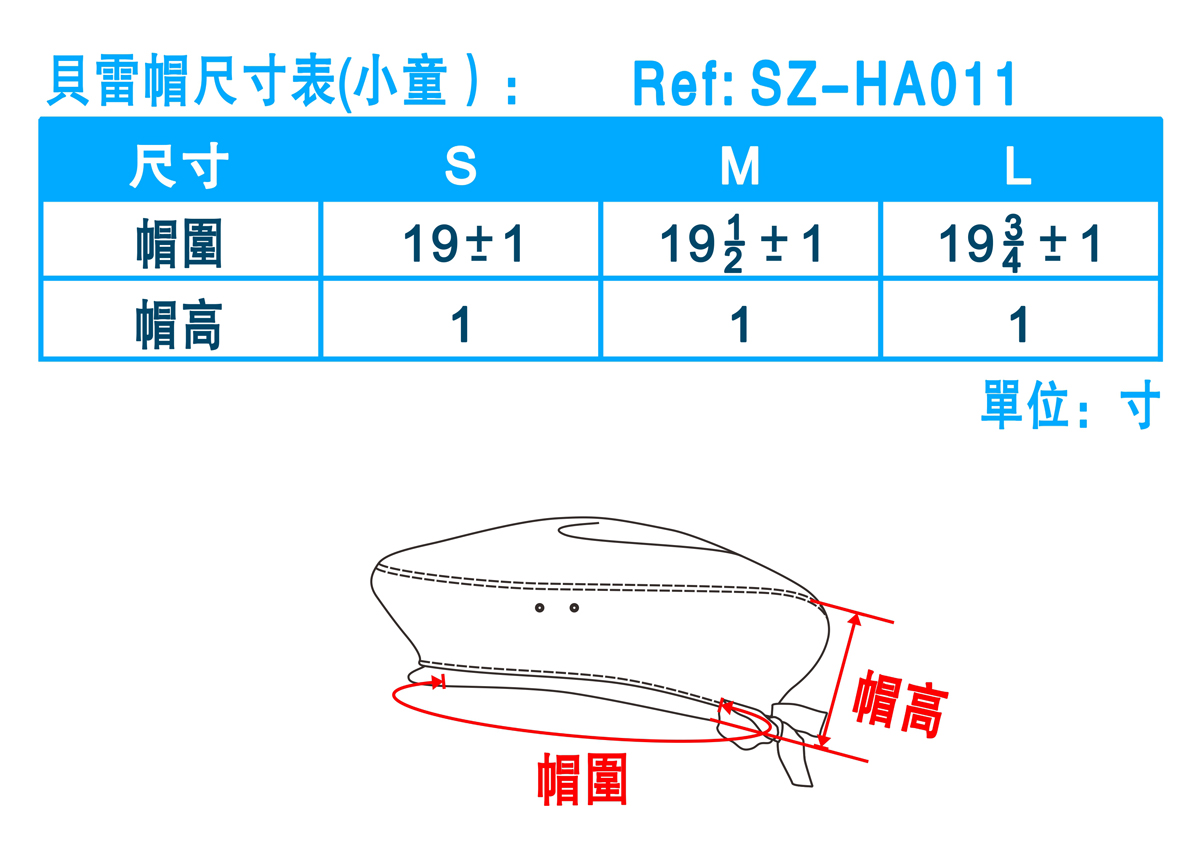 (件) 30 - 199  (件) >=200  (件) 尺码选择(个) 2 3 4 5   帽子尺寸