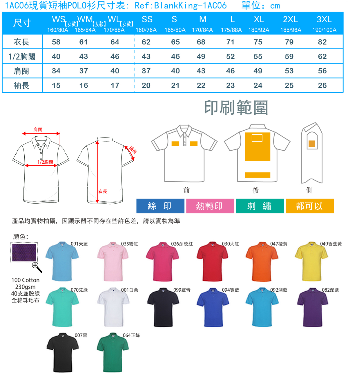 现货库存系列