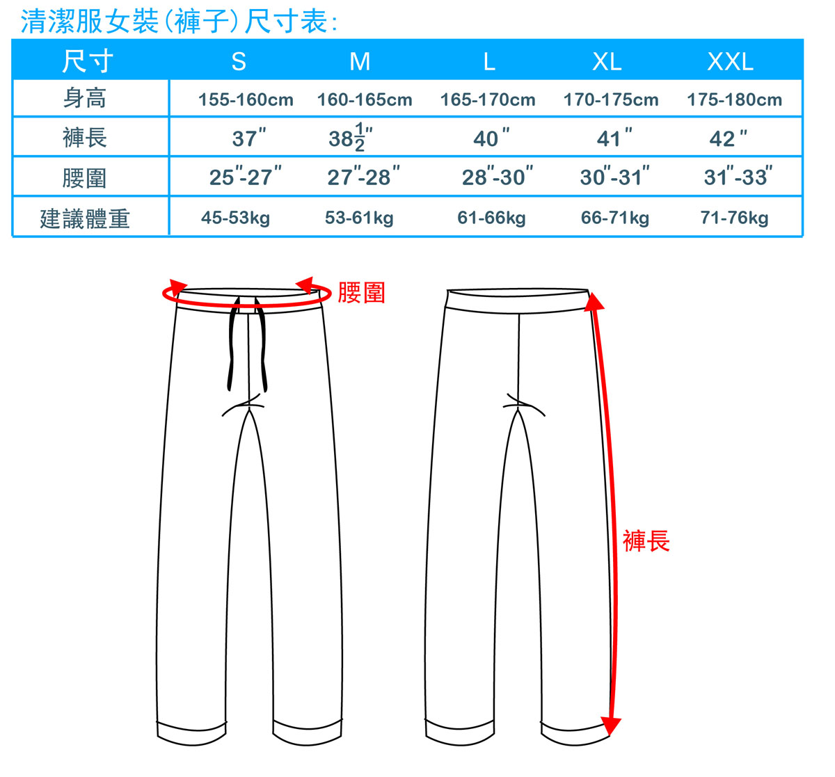 清潔服女裝(褲子)尺寸表