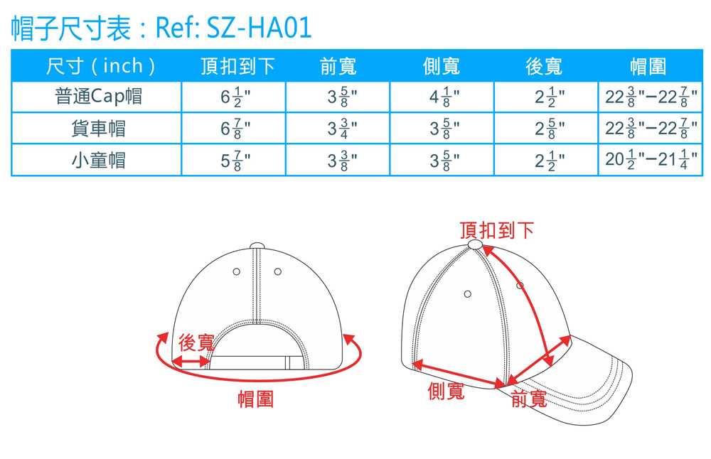 6片式帽子尺寸
