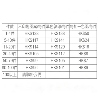訂做衛衣價格訂製 - iGift