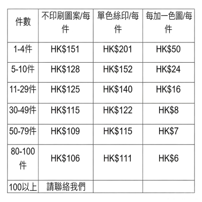訂做風褸價格訂製 - iGift