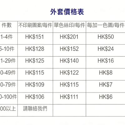訂做外套價格訂製 - iGift