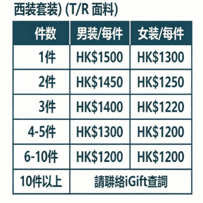 訂做西裝價錢訂製 - iGift