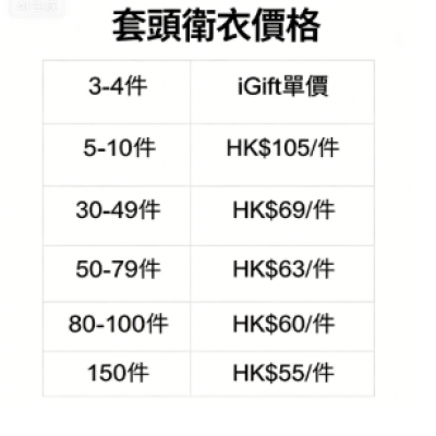 套頭衛衣價格對比訂製 - iGift