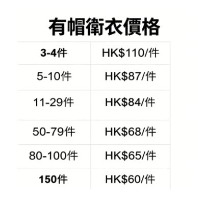 有帽衛衣價格對比訂製 - iGift