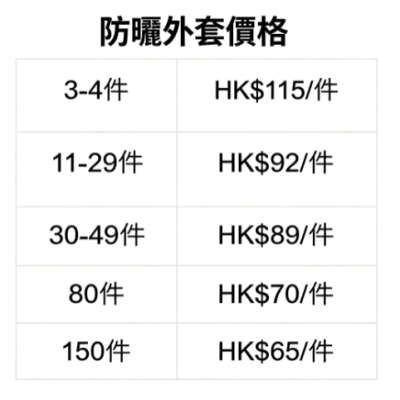 防曬外套價格對比訂製 - iGift