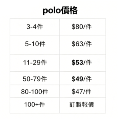 polo價格對比訂製 - iGift