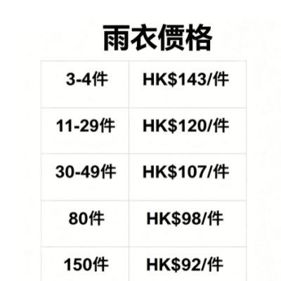 雨衣價格對比訂製 - iGift