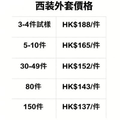 西裝外套價格對比訂製 - iGift