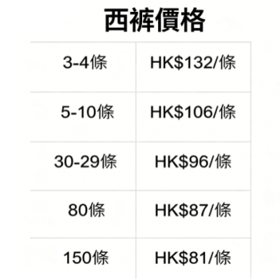 西褲價格對比訂製 - iGift