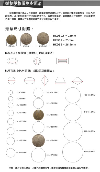 鈕扣規格量度對照表