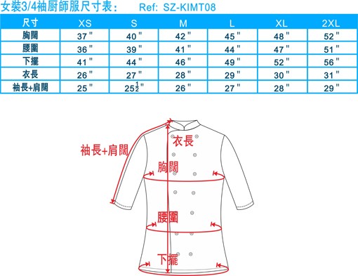 女è£
3 4è¢å¨å¸æå°ºå¯¸è¡¨
