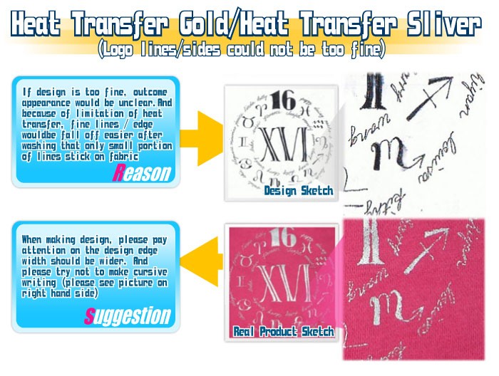 Guide-Heat Transfer GoldHeat Transfer Sliver-Logo linessides could not be too fine-T shirt-20111024