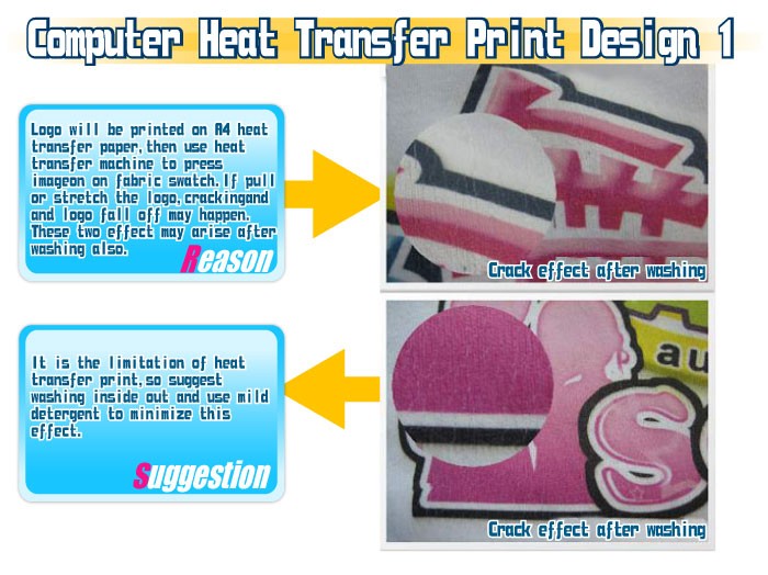 Guide-Computer Heat Transfer Print Design 1-Crack effect after washing-T shirt-20111024