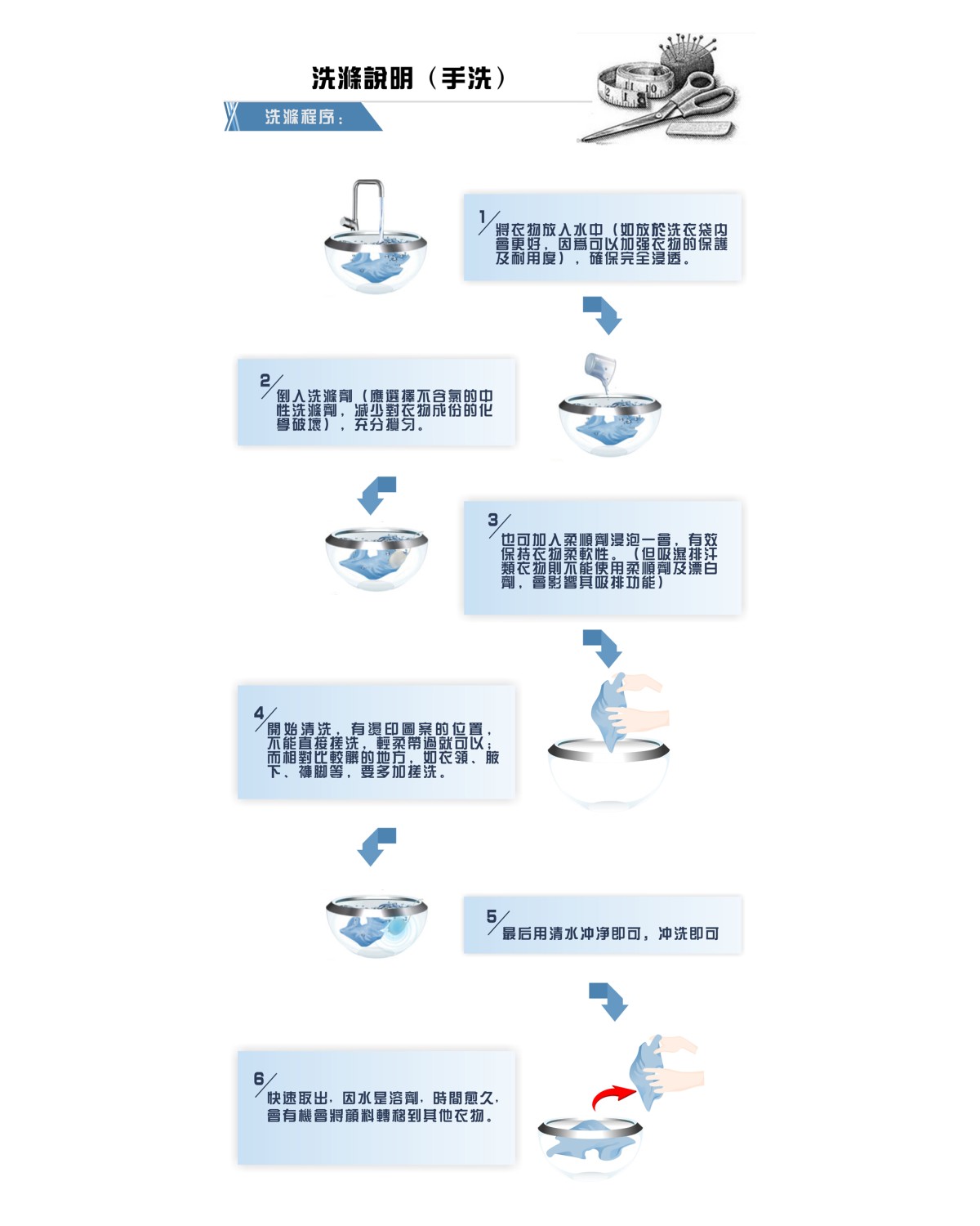 æ´æ»èªªæææ´