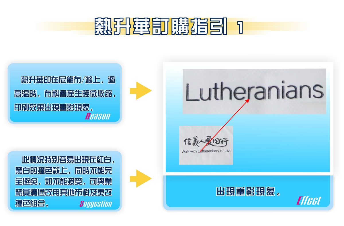 熱升華訂購指引1