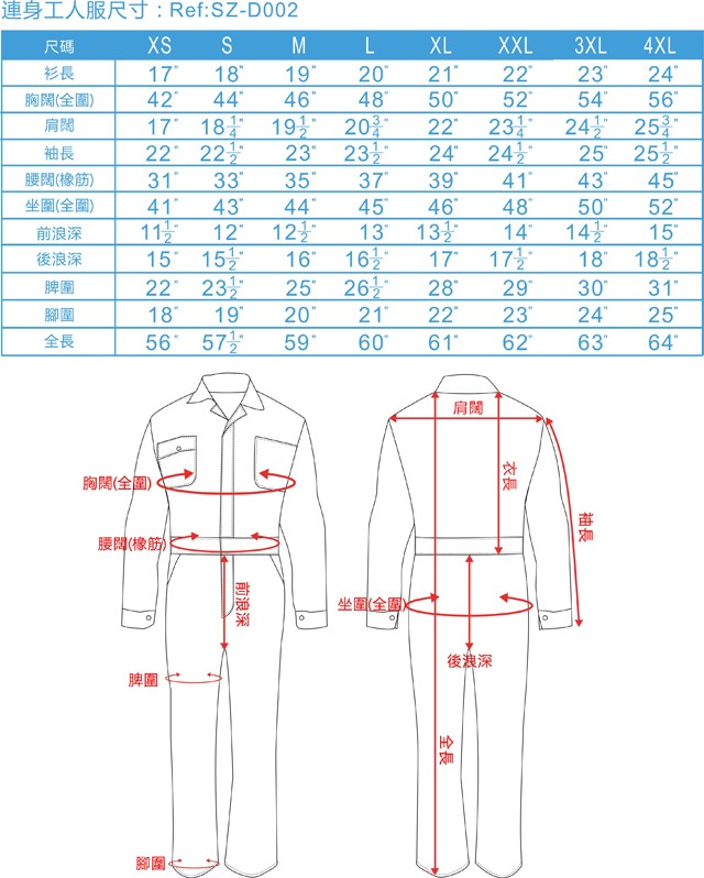 é£èº«å·¥äººæå°ºå¯¸
