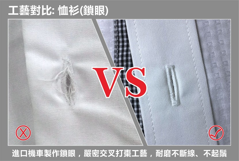 工藝對比:恤衫(鎖眼)