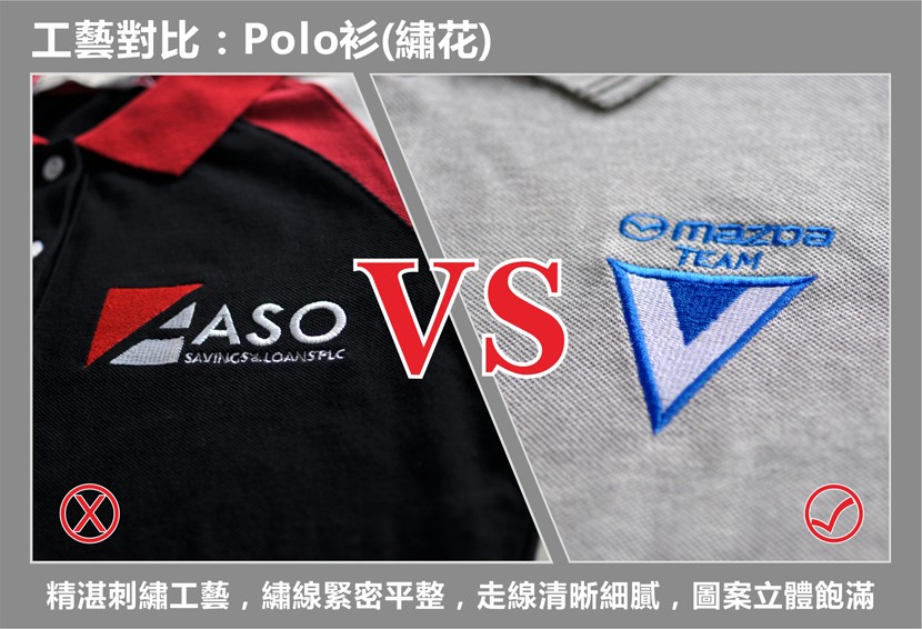 工藝對比:polo衫(繡花)