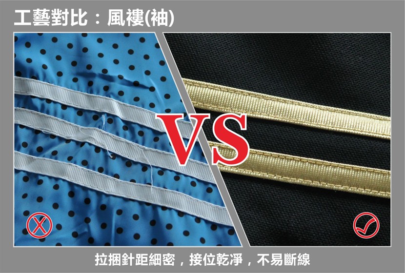 工藝對比:風褸(袖)