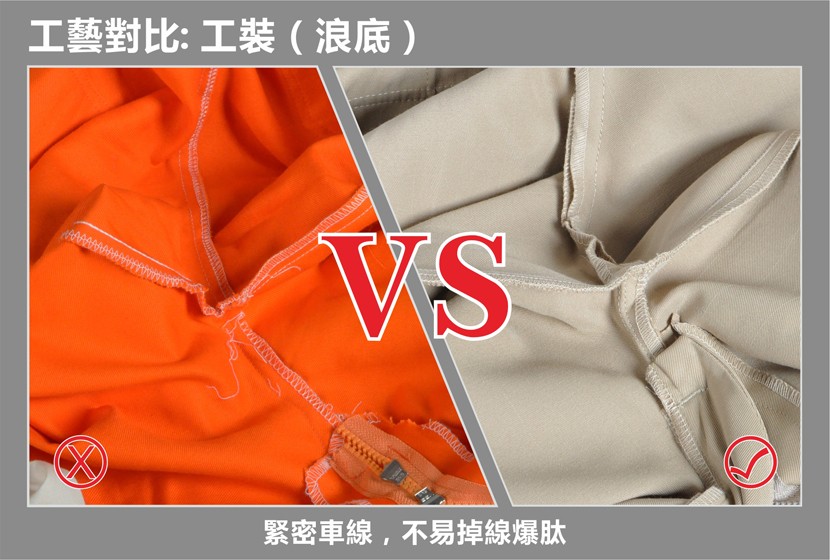 工藝對比:工裝(浪底)