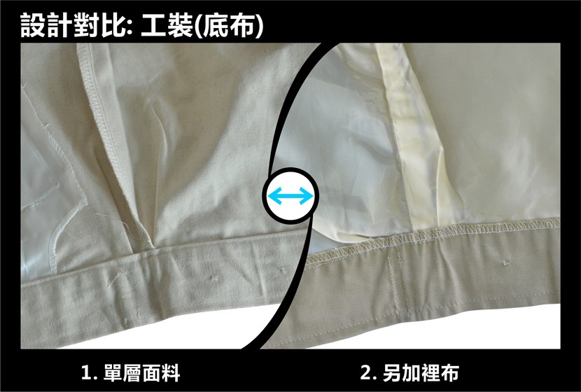 設計對比:工裝(底布)