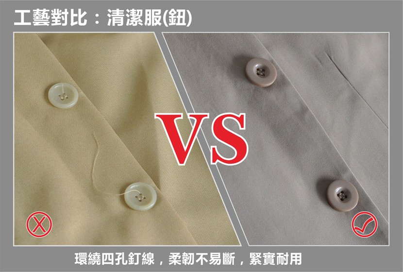 工藝對比:清潔服(鈕)