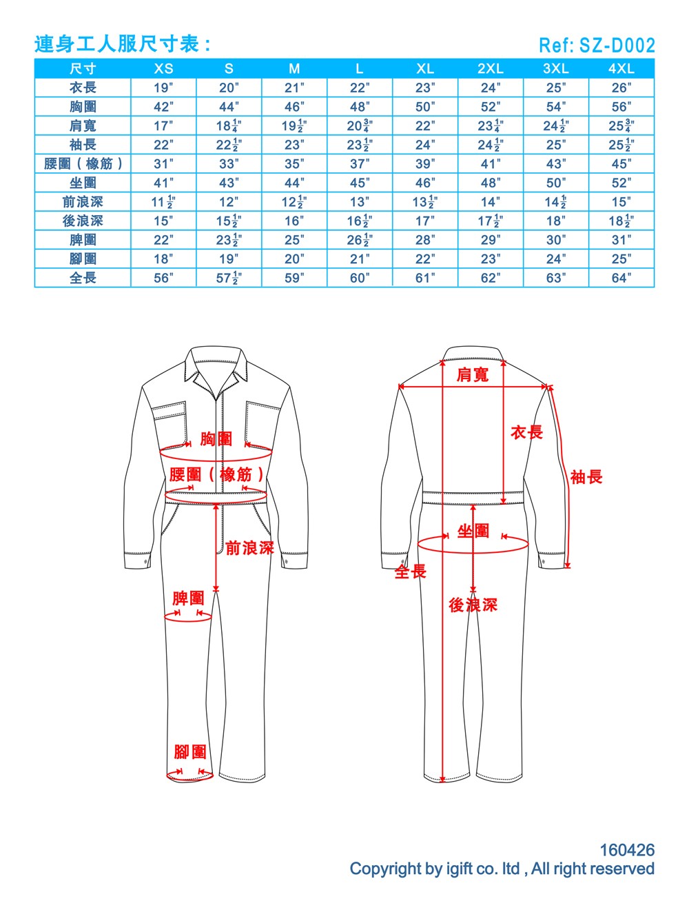 é£èº«å·¥äººæå°ºå¯¸