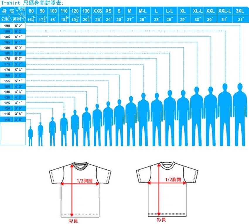 T-恤尺碼身高對照表-20101211