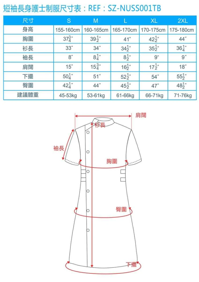 香港護士制服等級 香港護士制服顏色 公立醫院醫護人員服裝 護士衣服顏色 醫院人員衣服顏色 護士服顏色 香港公立醫院工作服 護士帽階級 護士衣服 護士長制服 護士服顏色區別 香港醫院衣服顏色 護士制服 香港 登記護士制服 香港護士服 香港醫院制服 護士裝 深藍色護士服 醫管局制服顏色 醫院手帶顏色分別香港 紅色護士服 護士用品 裙裝護士制服 香港護士等級 香港各醫院護士服 各醫院護士服 香港公立醫院醫護人員服裝 醫院護士衣服顏色 護士服裝 醫院綠色衫 護士 服 香港醫院手帶顏色 公立醫院醫生制服 紫色護士服 各 醫院 護士 服 紫色護士服醫院 护士衣服 醫院藍色衣服 護士職級分別 护士服 護士衣 醫院綠色衣服 護理師制服顏色 護士外套 護士職級 醫護人員制服 病人服務助理制服 醫管香港護士服 香港 護士 制服 白色護士服 護士 制服 医療服 護理師衣服顏色 香港護士階級 護理師服裝 醫生服裝介紹 tuns意思 醫生衣服顏色 香港醫院護士服 ha 制服 醫院 綠色衣服 護士階級 護士褲 護理師 衣服顏色 護士印 醫生袍顏色 護理制服 護理師 制服 護理師制服 護理師衣服 護士 職級 護理師服裝規定 護士衫 香港護士職級 護士職級表 醫管局制服 護士 更表