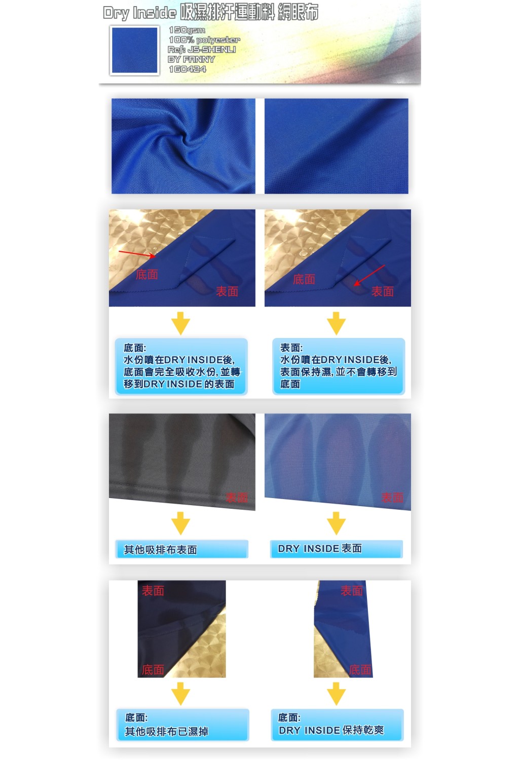 叿¿ææ±éåæ ç¶²ç¼å¸