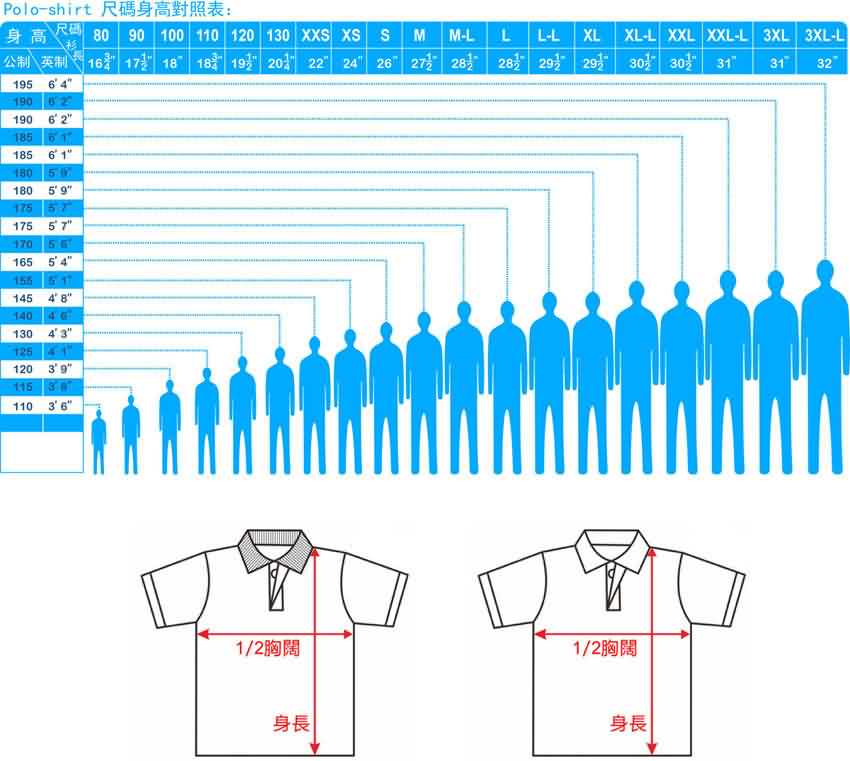POLO-shirt尺碼身高對照表-20101211