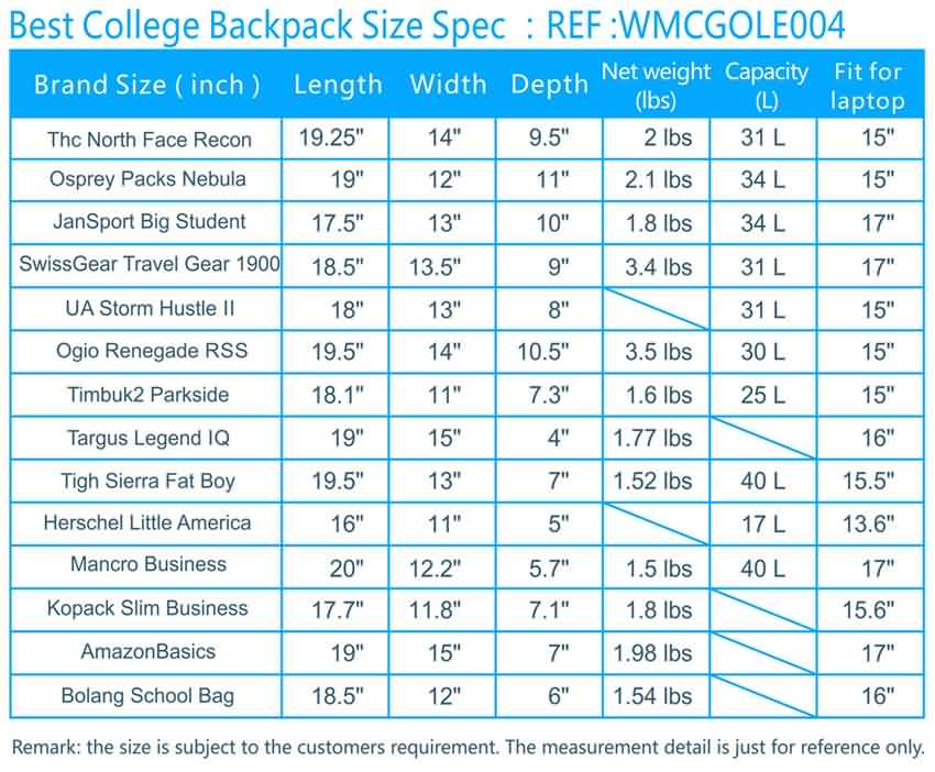 backpack, custom made backpack, wholesale laptop computer bags, order