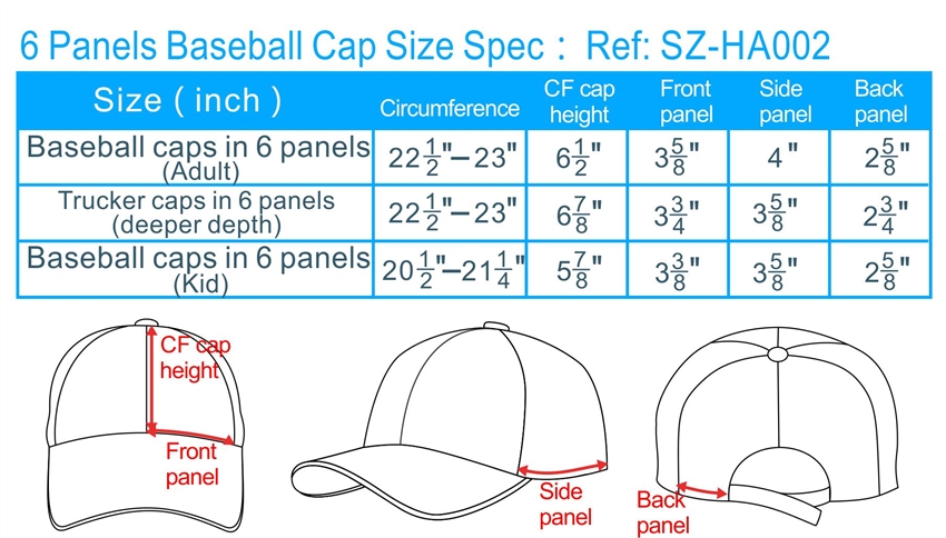 Baseball Cap Sizes Chart