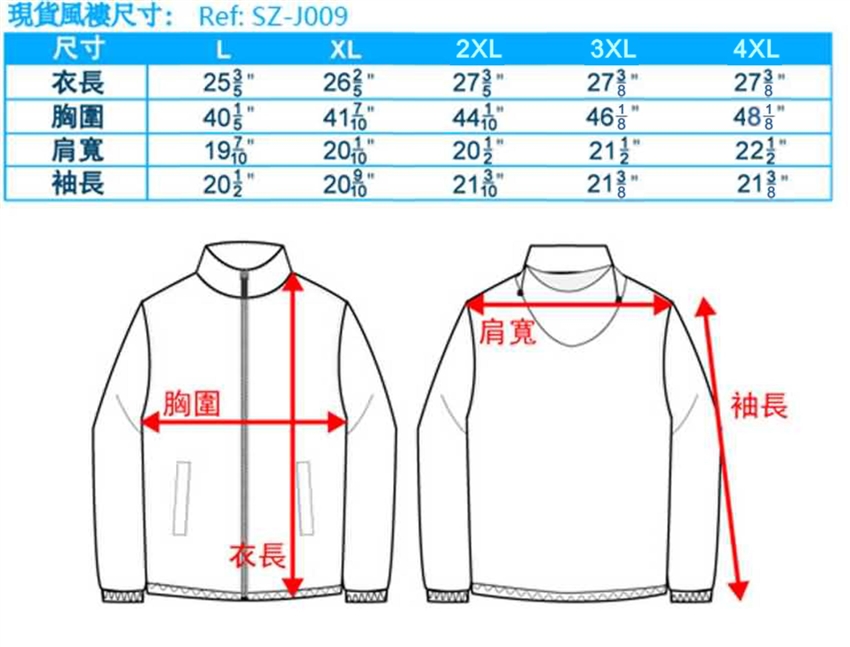 風褸, 風褸外套, 風褸公司, 外套專門店, 風衣訂造, 印製風褸, 風褸尺碼, 風褸布料, 風衣推薦, 跑步風褸, 防水風褸, 超薄風褸 ...